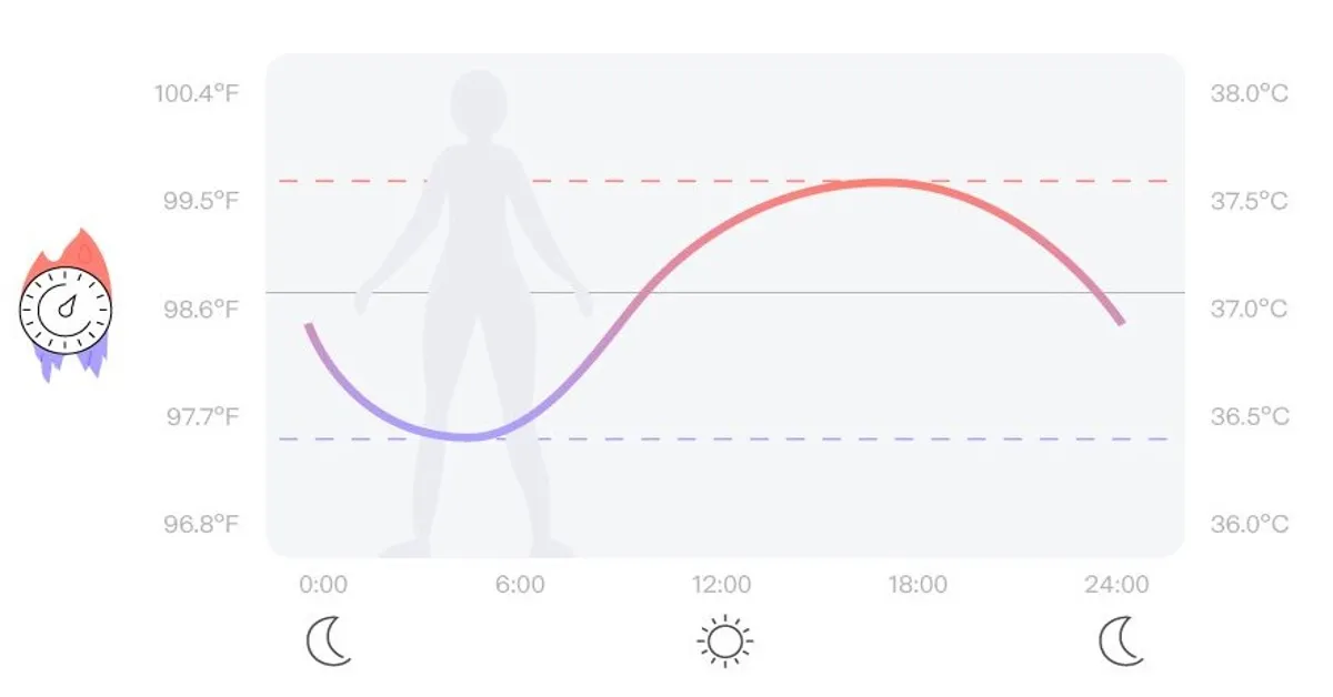 The Science Behind Temperature Effects on Hair Color